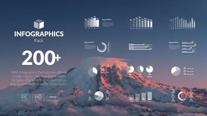 پروژه افترافکت اینفوگرافیک Infographics Pack