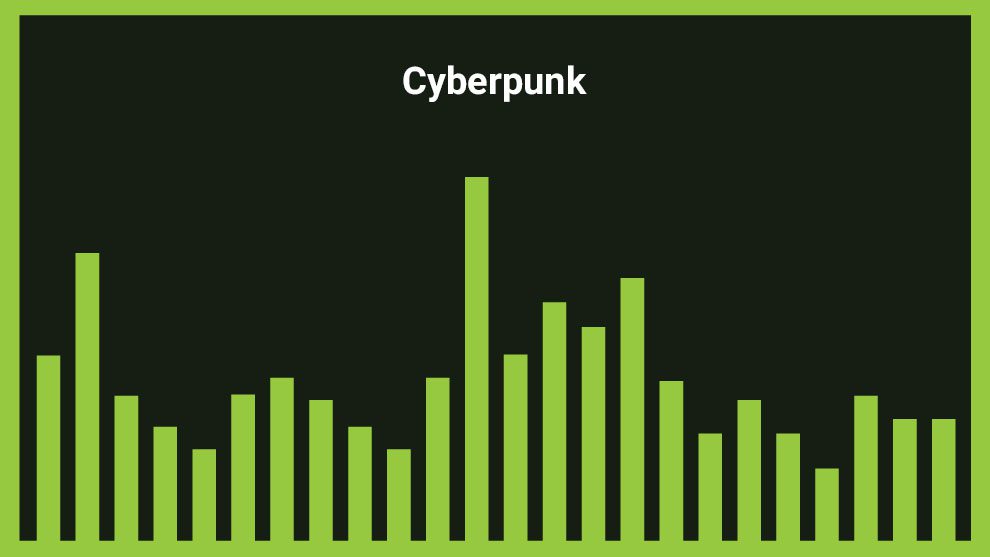موزیک زمینه سایبرپانک انگیزشی Cyberpunk