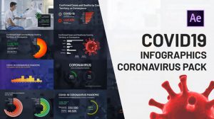 پروژه افترافکت مجموعه اینفوگرافیک ویروس کرونا Covid19 Infographics Pack