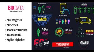 پروژه افترافکت مجموعه اینفوگرافیک Big Data Ultimate Infographics Pack