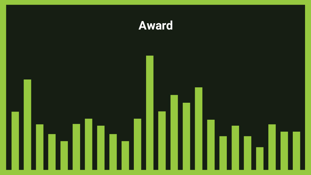 موزیک زمینه مراسم جوایز Award